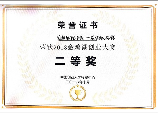 金鸡湖创业大赛二等奖奖状